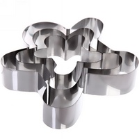 A112924 articul-A112924