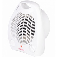 A154547 articul-A154547